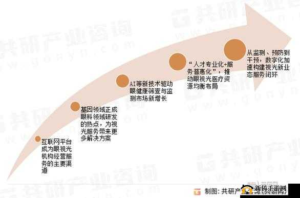 日本二线产区产业结构解析：现状与未来走向