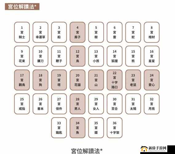 横行冒险卡牌宝典