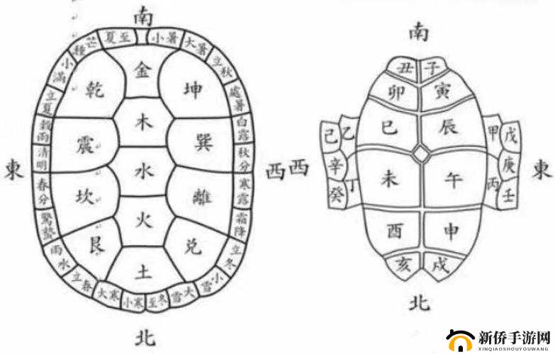 阴阳鱼阵图小游戏攻略：玩转古老智慧，体验阴阳平衡的挑战