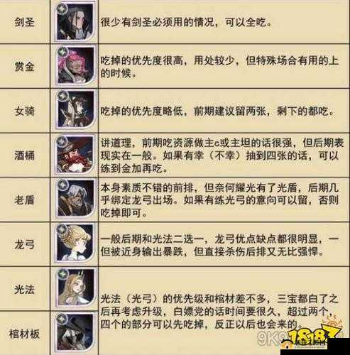 剑与远征英雄进阶全攻略：技巧剖析与狗粮运用深度解读