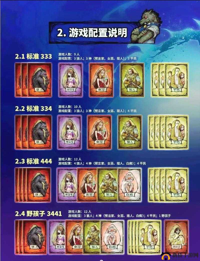 地下城堡 2 裂隙狼人打法攻略详解