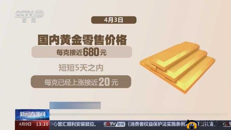 黄金网站 APP：提供优质黄金资讯