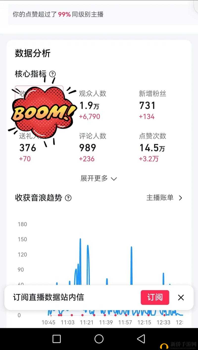 主播养成记的精彩时刻已然拉开帷幕 等待你的见证