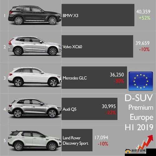 497799 欧洲版的国产 SUV 还是高清的质量：优势解析