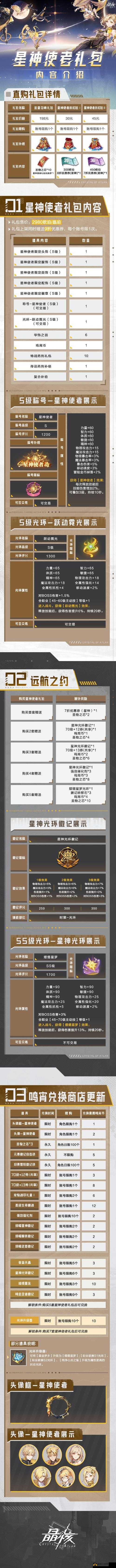 晶核职业强度解析：最强刷图职业排名TOP榜，游戏攻略指南