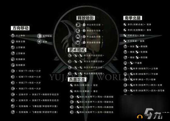 暗夜格斗3技能搭配推荐及加点攻略