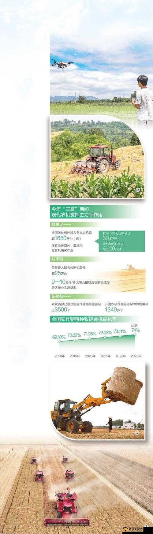 久亚洲一线产区、二线产区、三线区发展状况分析