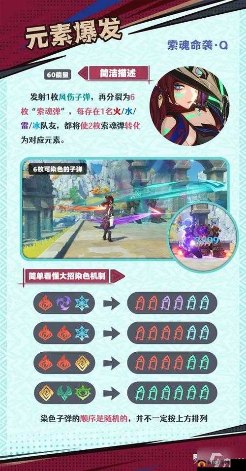 尾兽祭坛系统揭秘：核心机制与功能解析