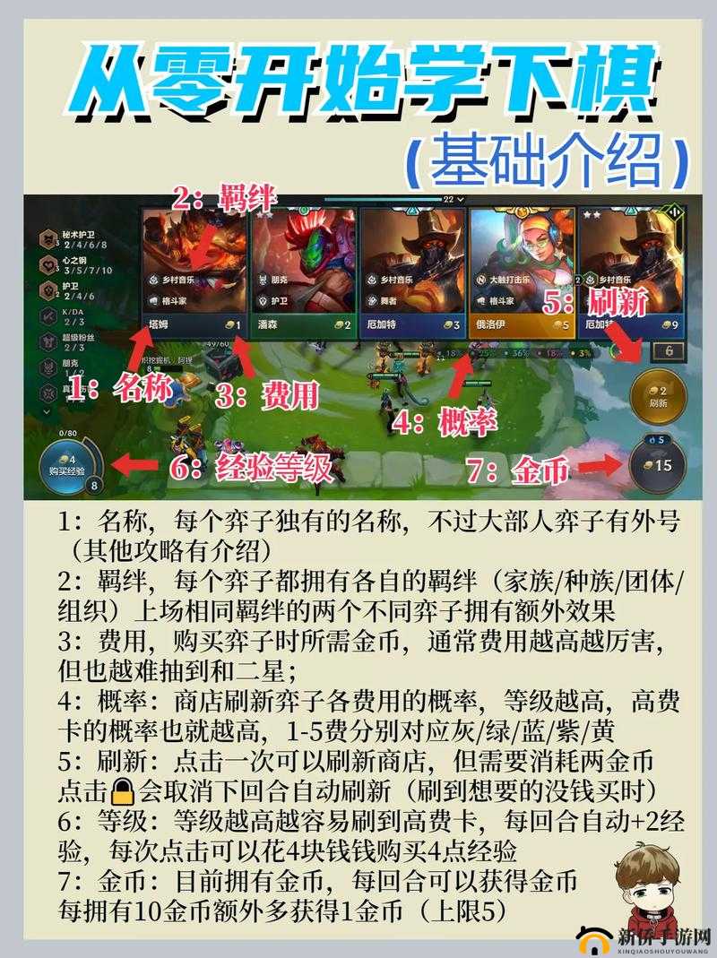 金铲铲之战新手攻略：入门基础玩法详解