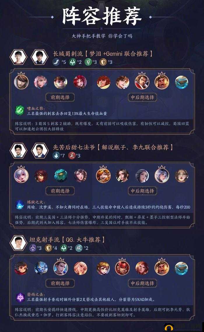 王者模拟战大神阵容推荐：主播高分攻略