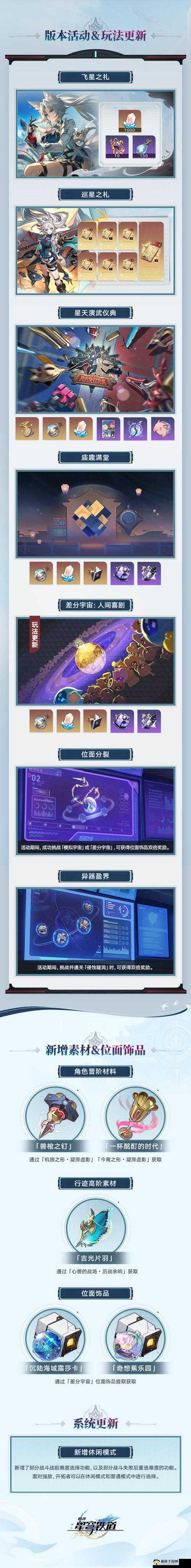 星穹跃迁：拓扑加速带之力效应