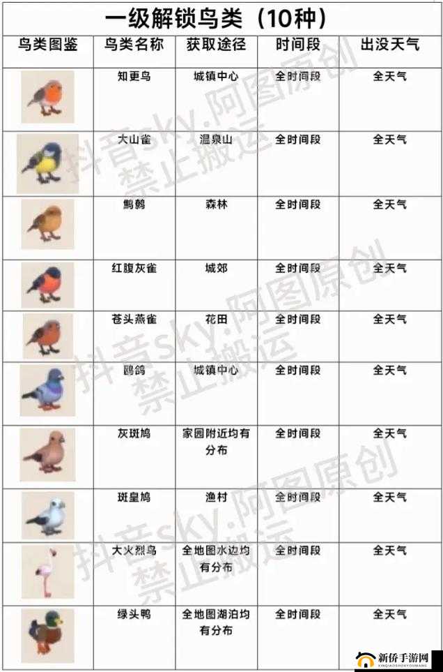 迷你世界：动物驯服指南，揭秘它们的食物喜好