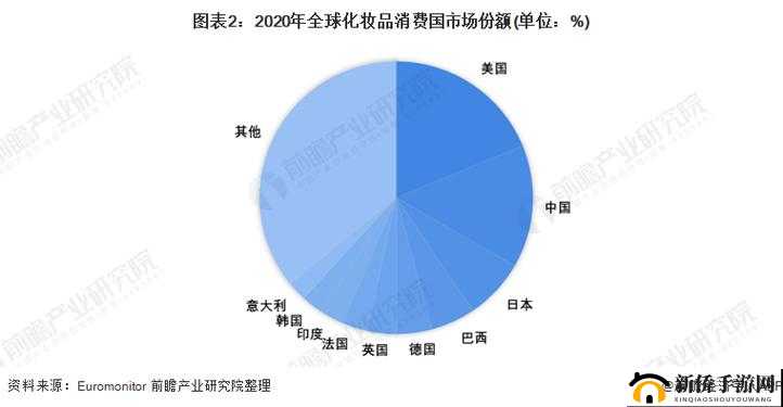 天堂国品一二三产品区别大吗：产品特性差异剖析
