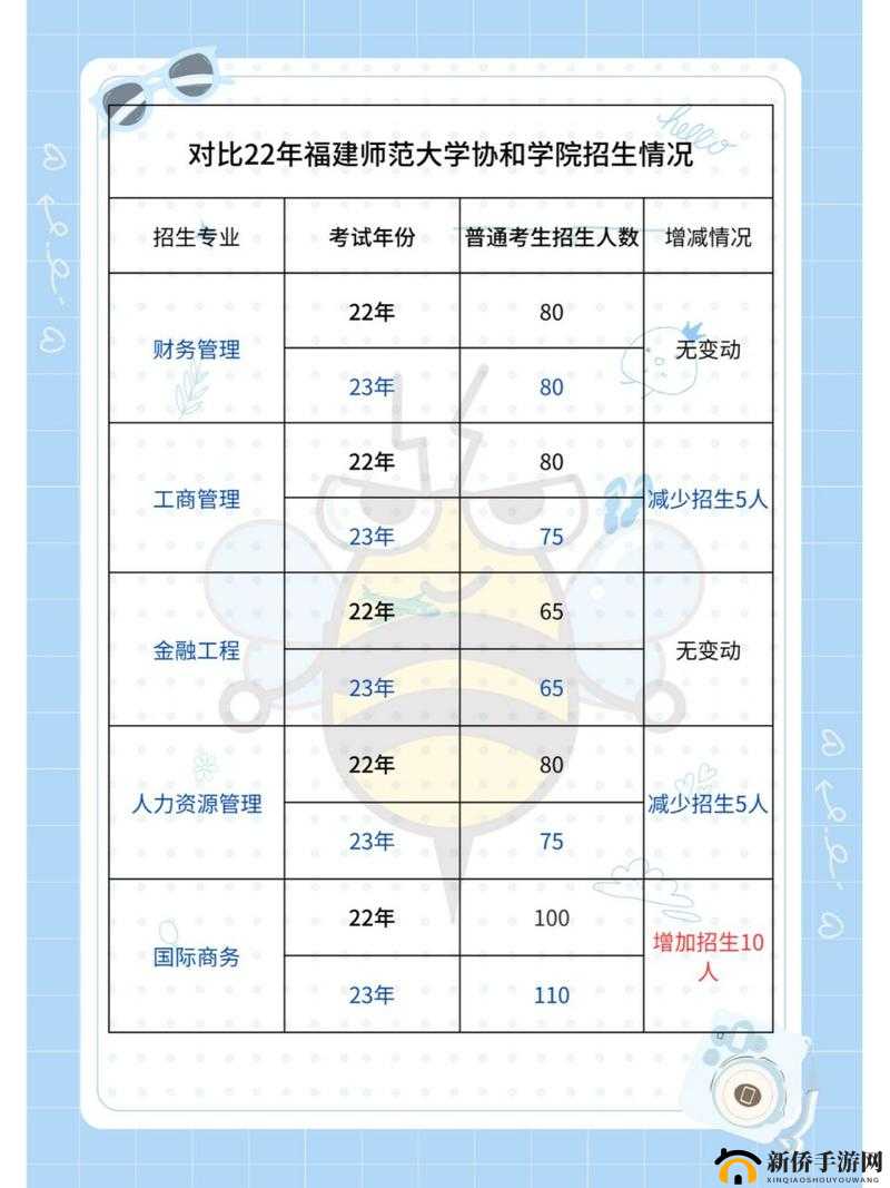 久久人力资源与普通版区别动漫解析