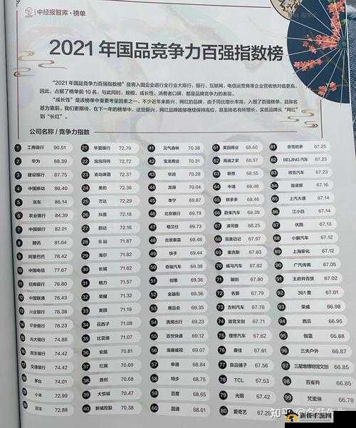 精产国品一二三产品区别大吗知乎：产品差异分析