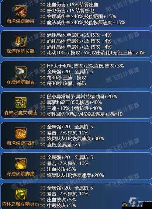 混沌与秩序中奶妈装备好处详细解析以及天赋心得全面分享