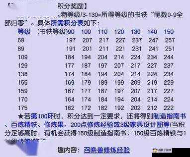 部落战争五农攻略任务完成技巧全解