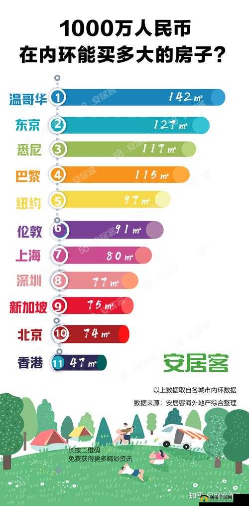 大都市Megapolis城市币获取攻略：多元途径解析
