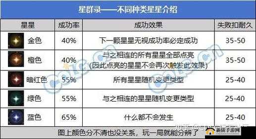 神都夜行录天书获取途径及方法全解析