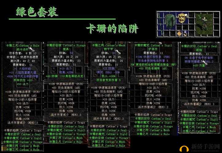 孔明未曾预见：嗜血套装绿装深度解析
