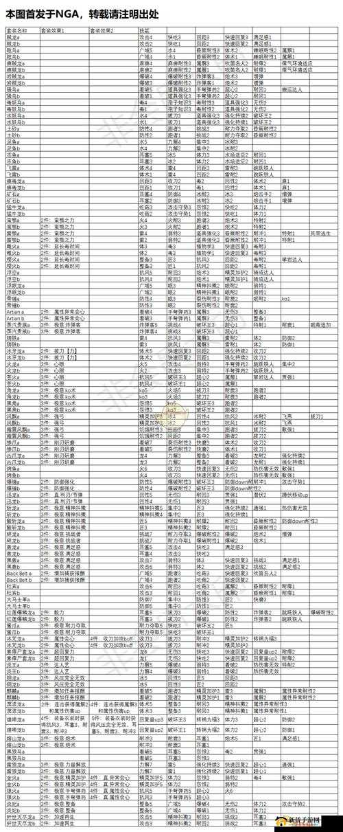 上古世界猎人全面解析：攻略与技能全解