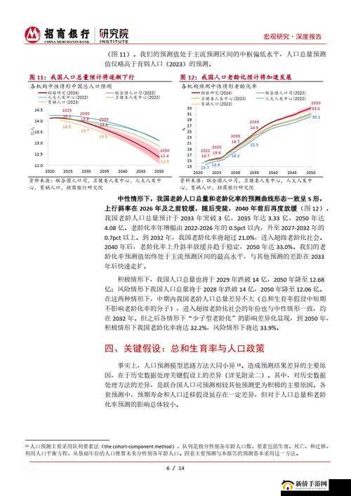 2024 年免费 b 站人口：最新动态与趋势