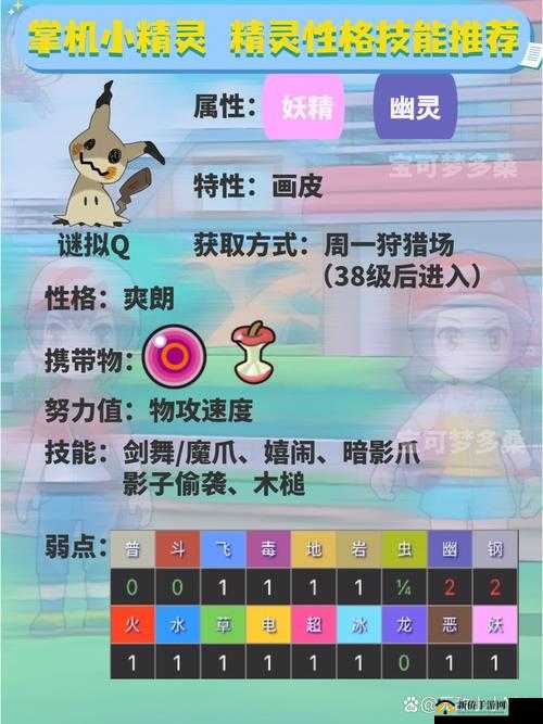 小小妖怪精灵图鉴：攻略与培养推荐