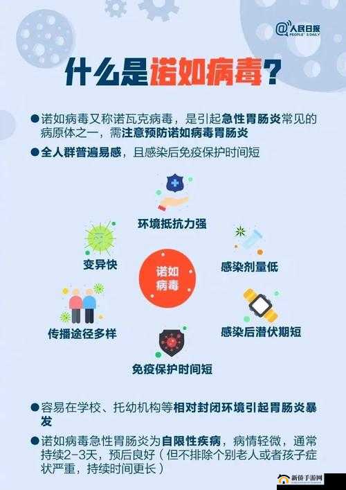 有病毒的网站：危害与防范措施