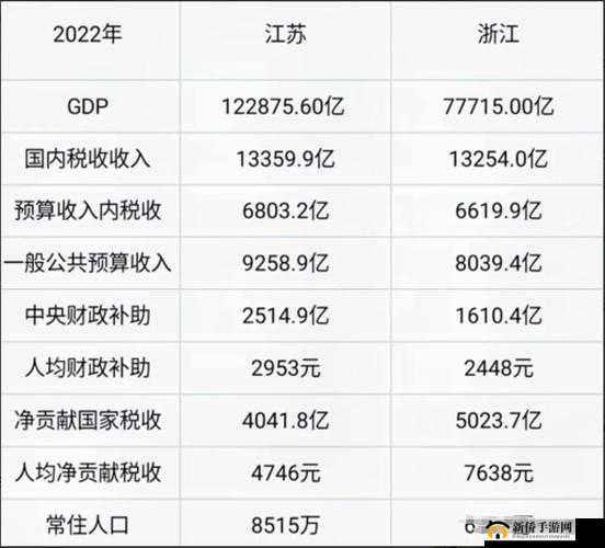 精产国品一二三产区区别在哪：深度解析