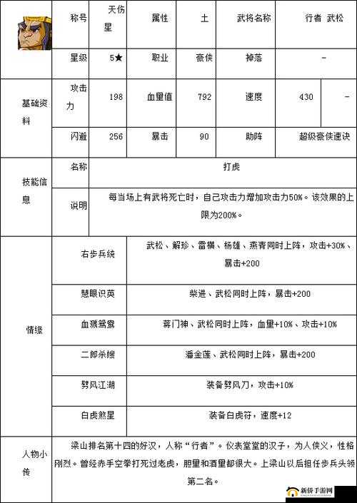 进击的巨人2欧鲁角色详解：属性技能全面剖析与攻略指南