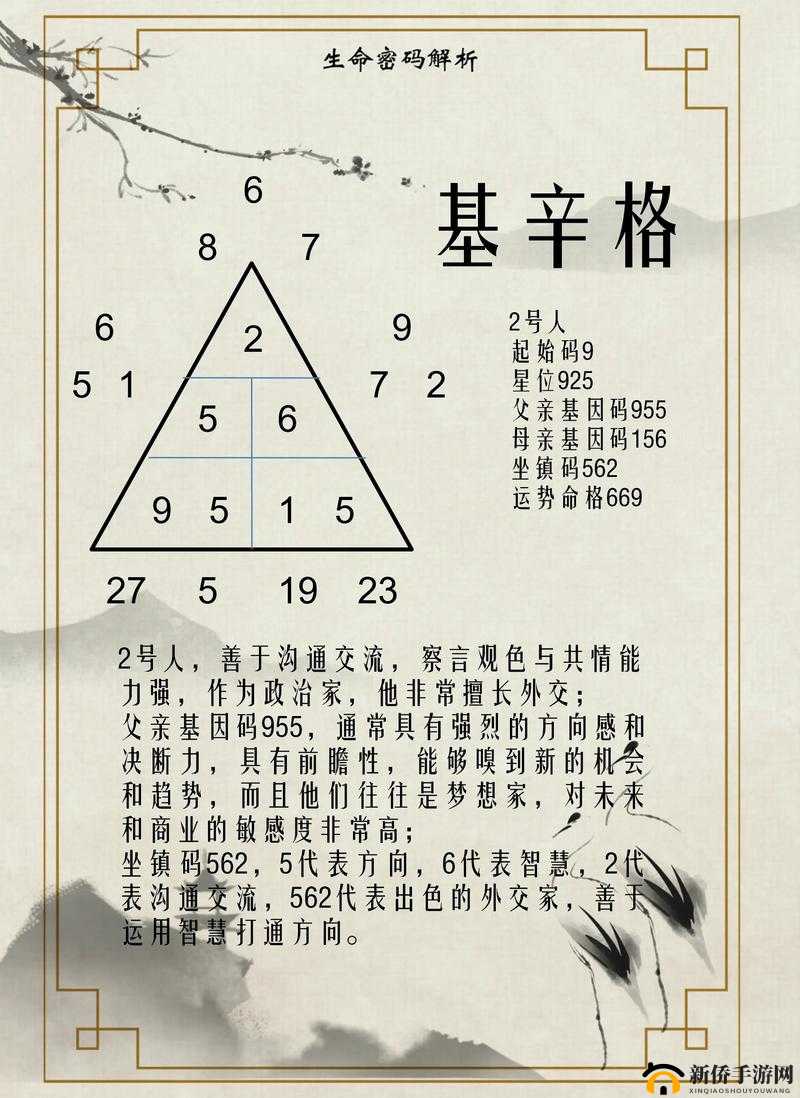 文明6外交攻略：外交关系处理与技巧解析