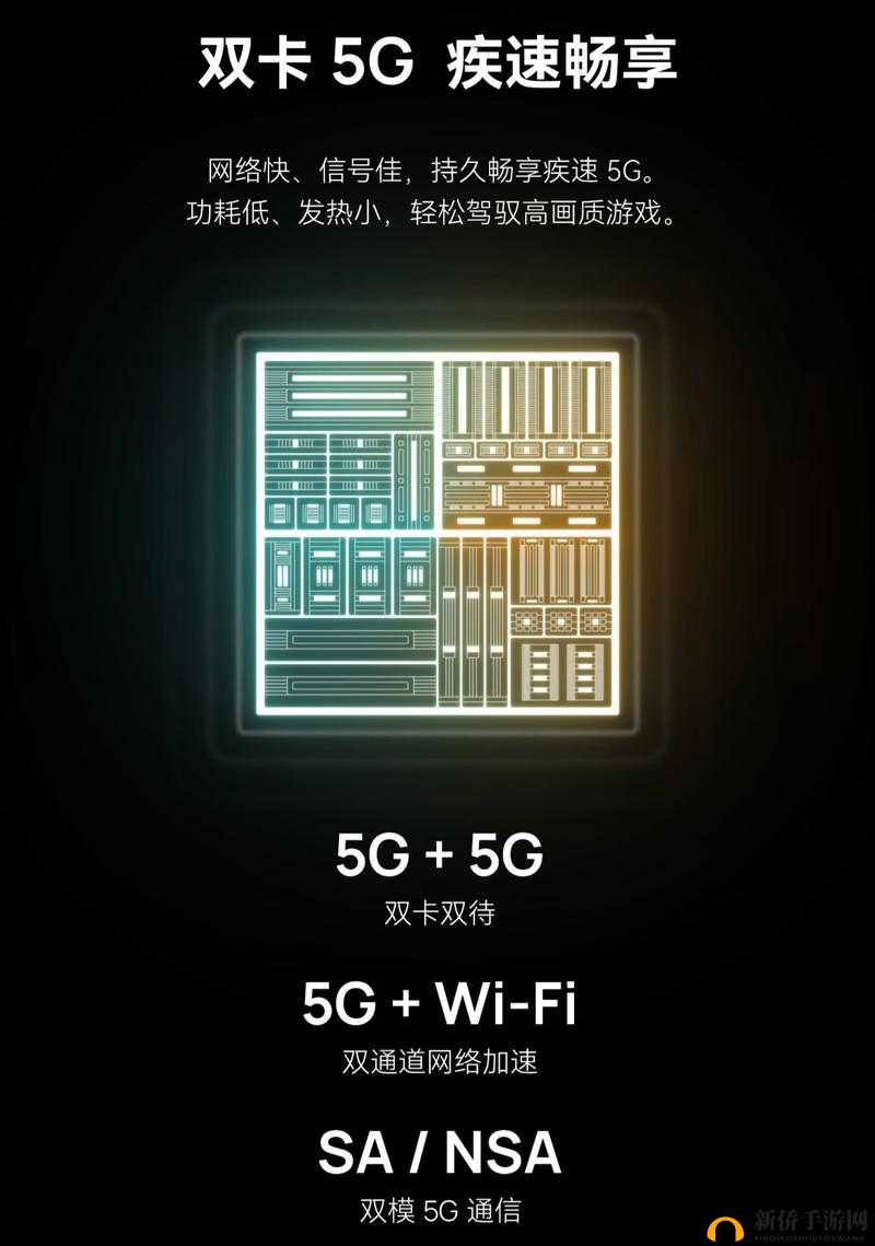 5G 在视影讯天天 5G：畅享极致视影体验