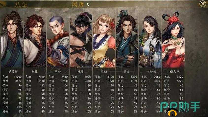 侠客风云传：入朝成相结局开启攻略