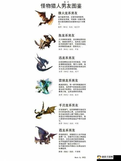 怪物猎人世界迅雷完全解析：属性与素材介绍图鉴