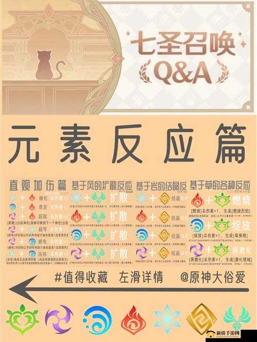 原神七圣召唤玩法规则详解及攻略教程