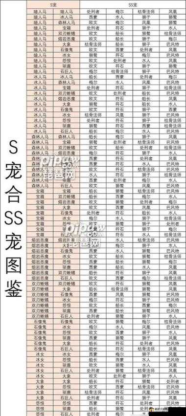 天天酷跑白金小帅合成攻略及获得方法介绍