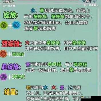 炉石传说元素反应图鉴详解：元素反应属性效果全面解析与攻略指南