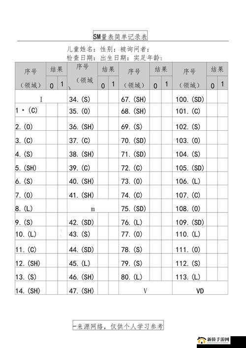女 m 接受程度自测表：探索自我接受程度的工具