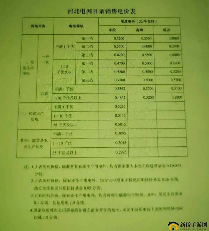 韩国理论电费 2023 最新情况