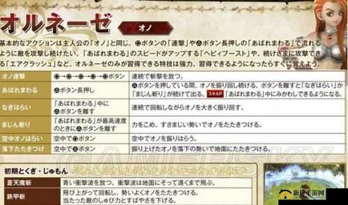 勇者斗恶龙英雄2最强角色分析与强力人物推荐