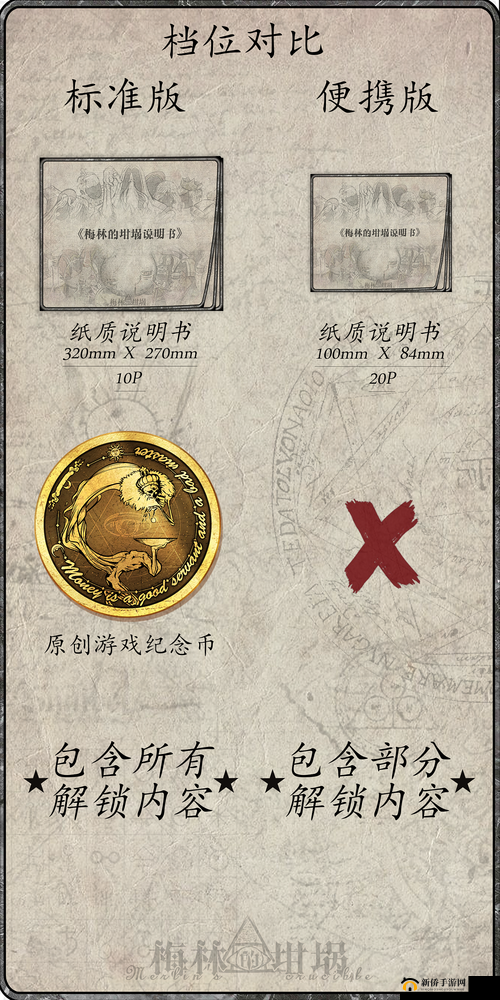 穿戴式跳 D：探索新奇体验的冒险之旅