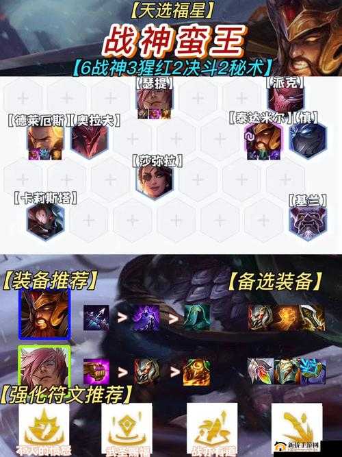 蛮王的愤怒：三招制敌