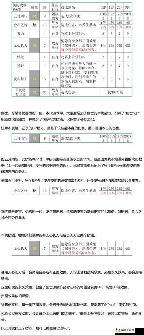 方旅人队伍换人攻略：换人方法与步骤详解