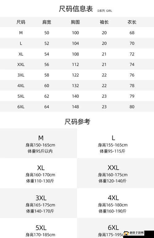 国产尺码和欧洲尺码表 2024 听说将要被封停：旧码将成为历史？