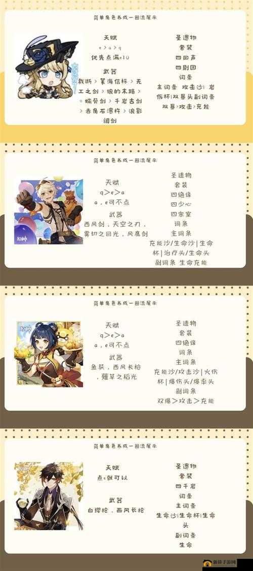 《只狼：冒烟松脂获取攻略，高效刷取松脂位置推荐》