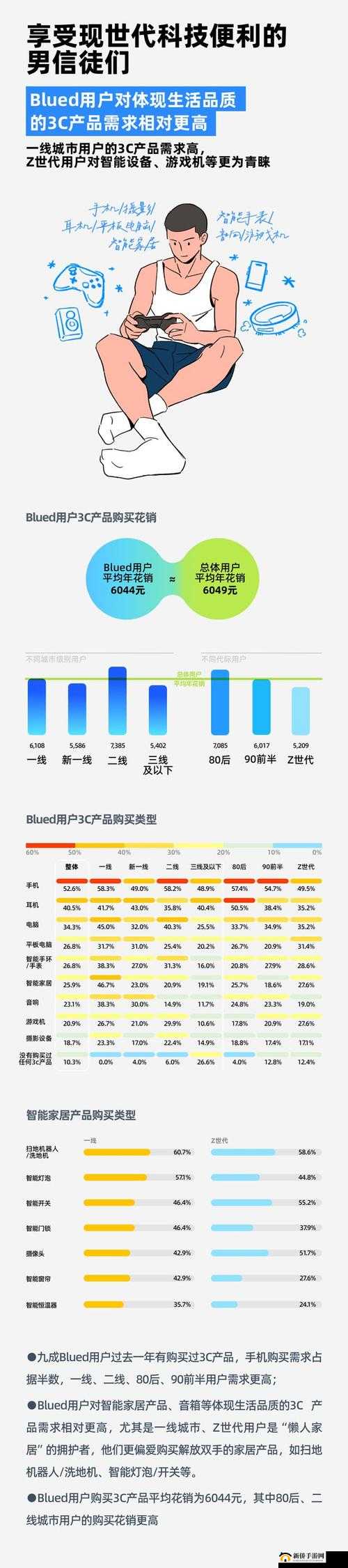 91 精品一线二线三线精华液粉丝量暴涨：背后原因探究