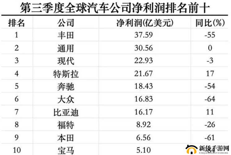 日产无人区一线二线三线最新版：详细介绍