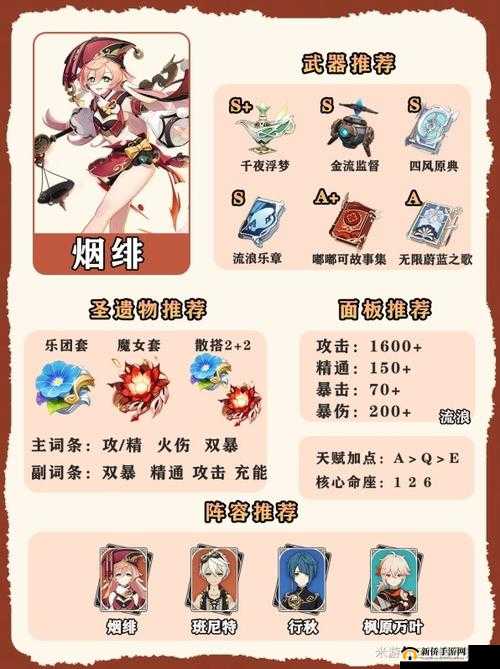 原神尘世之锁与四风原典孰优孰劣探讨