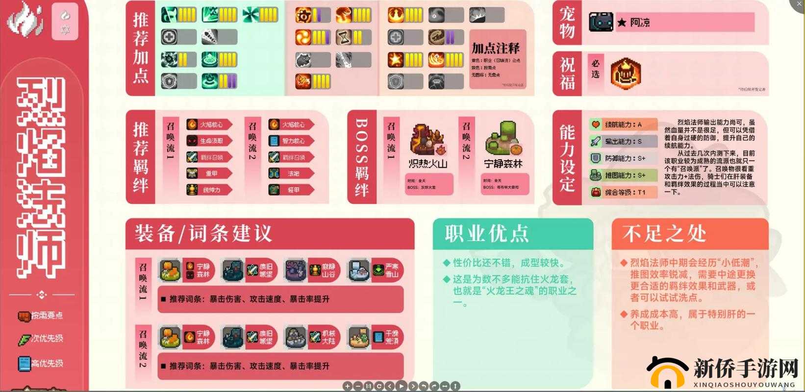 像素星际海盗职业加点攻略