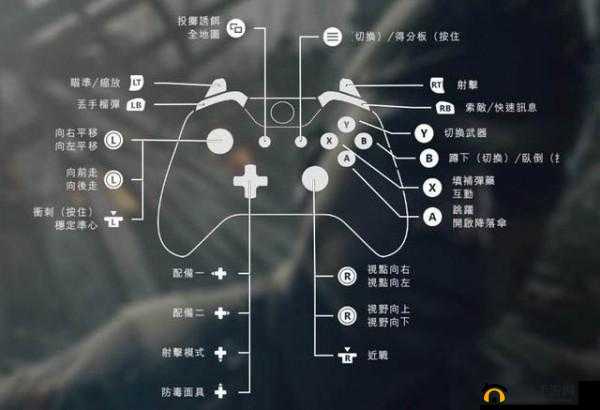 战地模拟器按键操作指南：全面解析游戏操作技巧与流程攻略